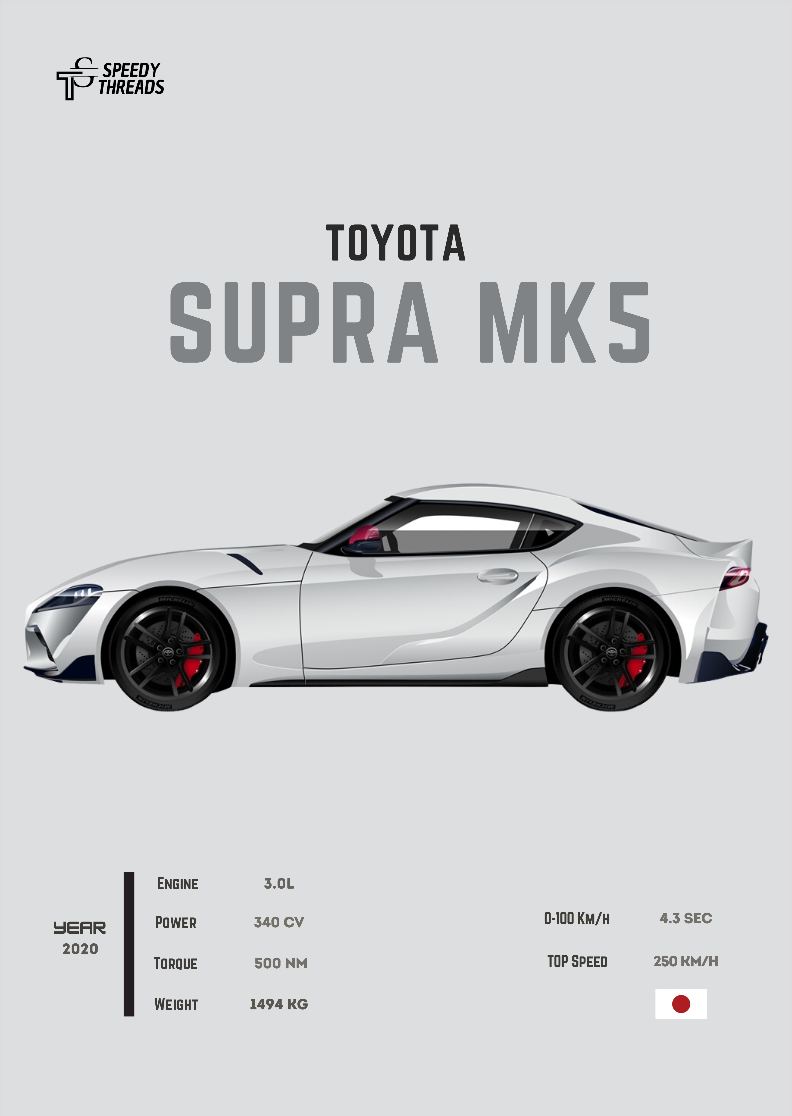 POSTER TOYOTA SUPRA MK5