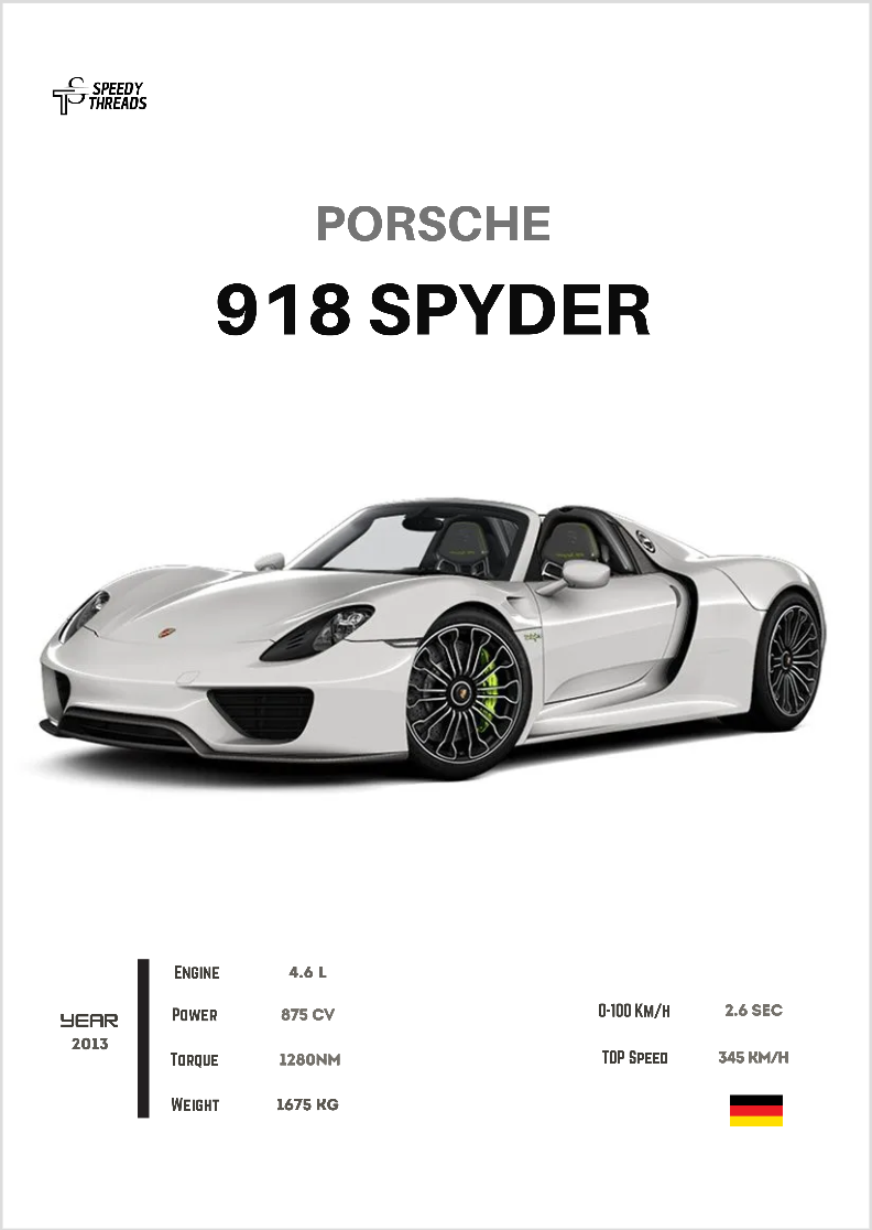 POSTER PORSCHE 918 SPYDER