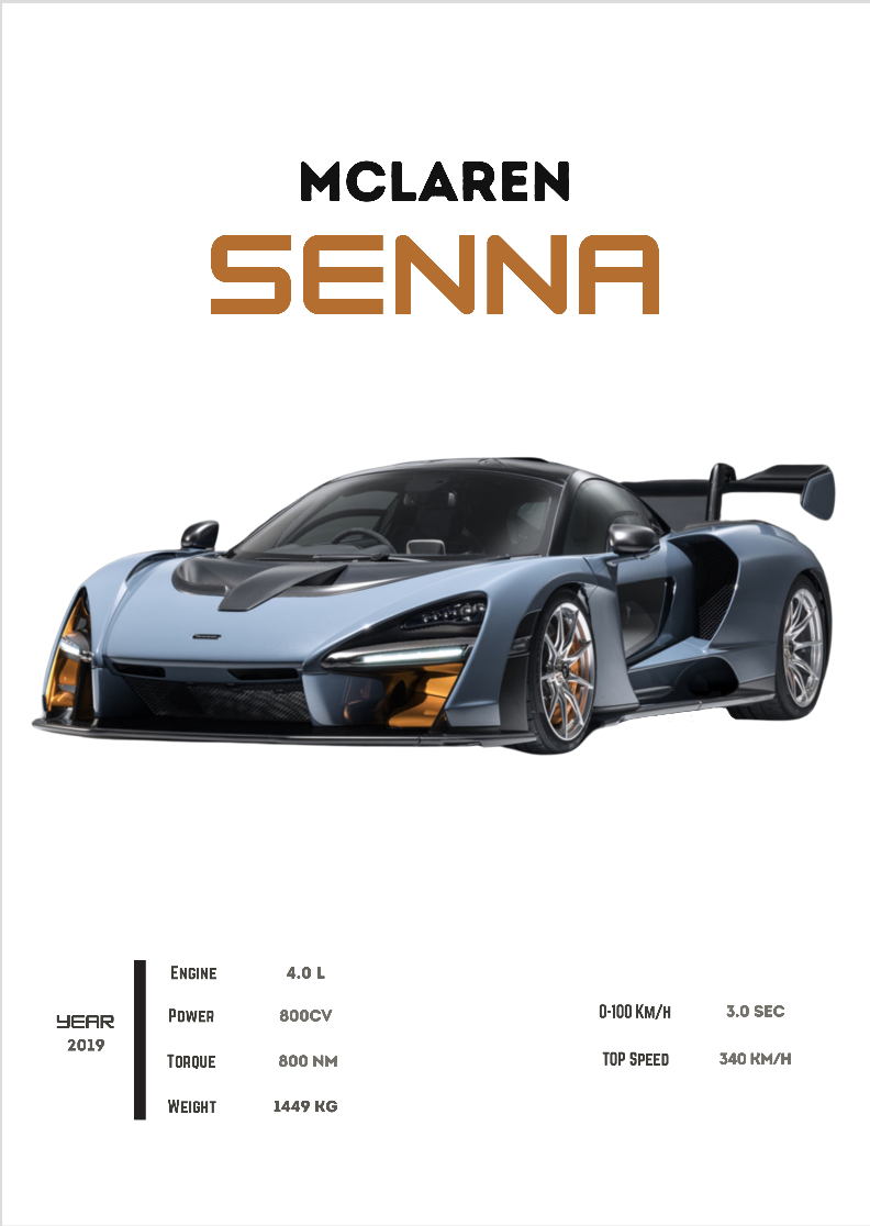 POSTER MCLAREN SENNA 2019