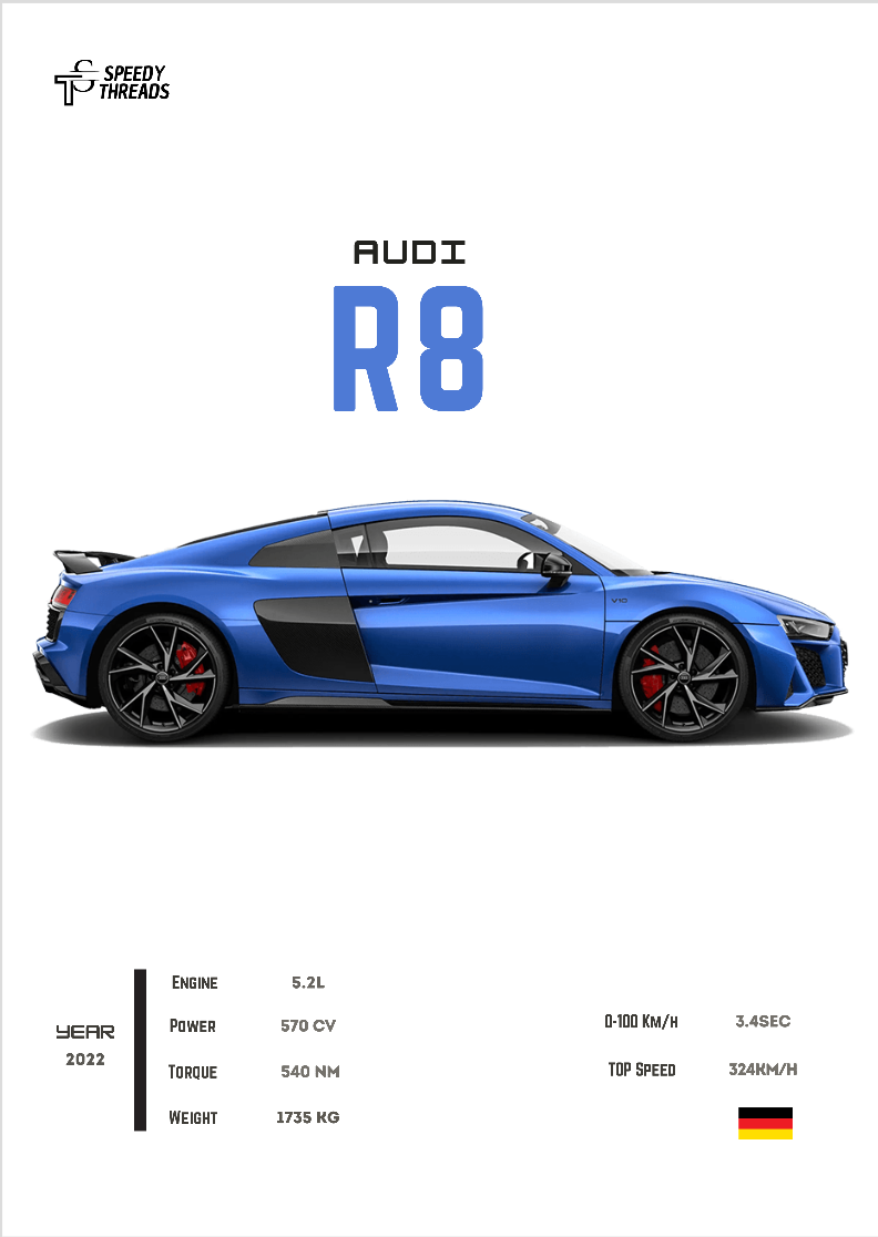 POSTER AUDI R8