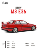 POSETR BMW M3 E36