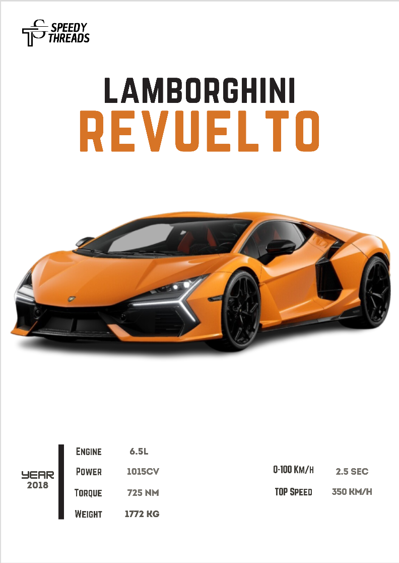 POSTER LAMBORGHINI REVUELTO