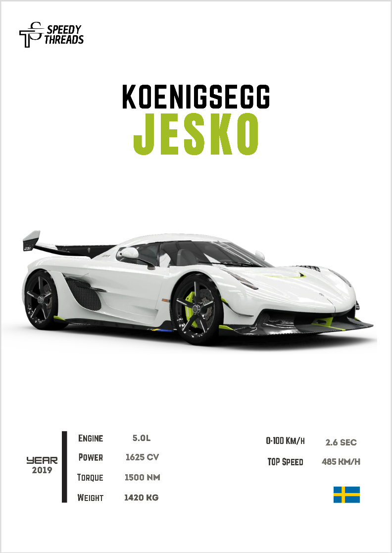 POSTER KOENIGSEGG JESKO