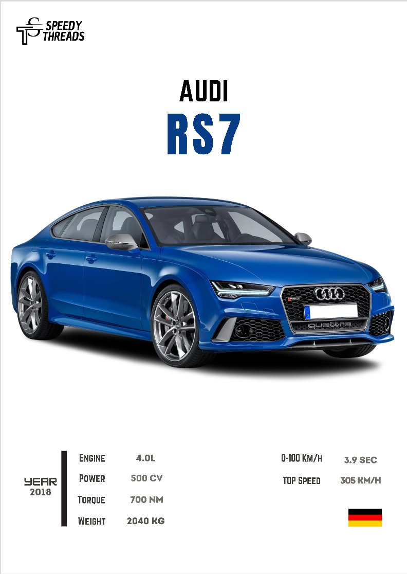 POSTER AUDI RS7