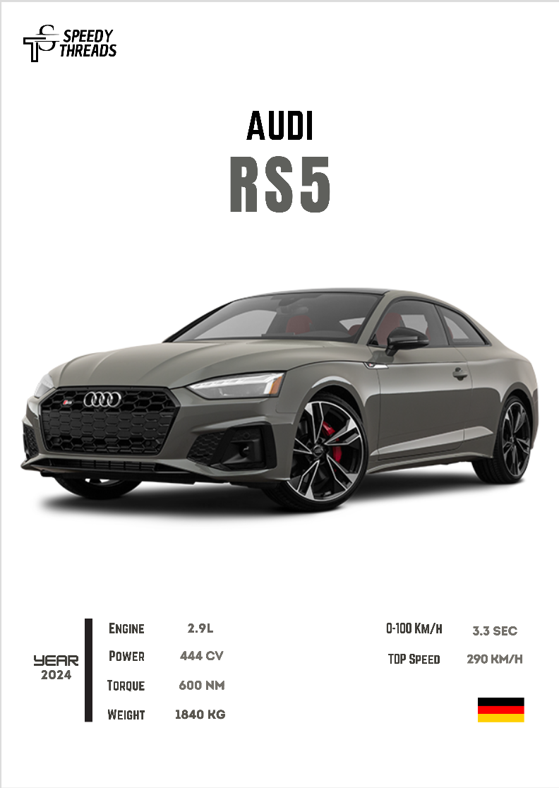 POSTER AUDI RS5