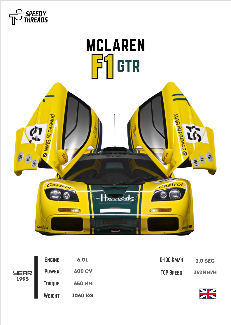 POSTER MCLAREN F1 GTR