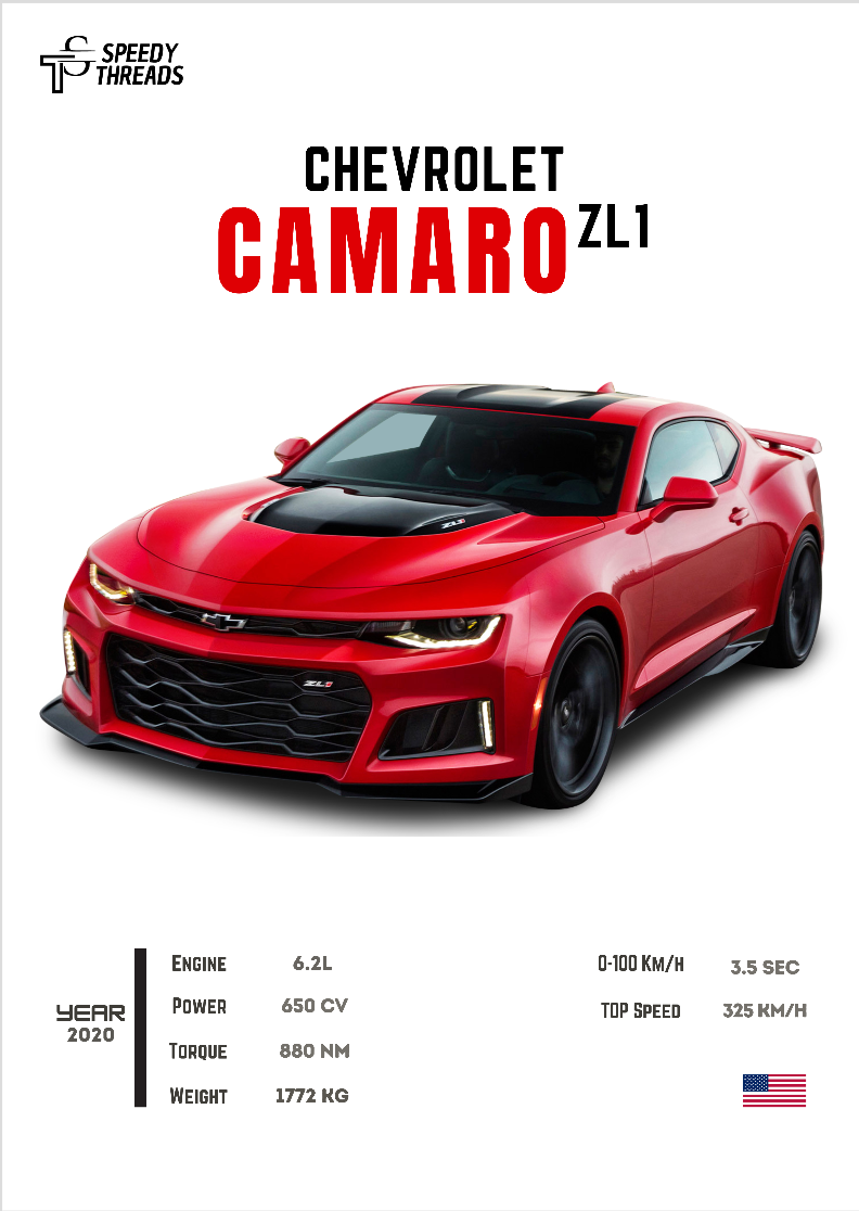 POSTER CAMARO ZL1