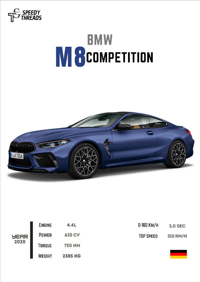 POSTER BMW M8 COMPETIOTION