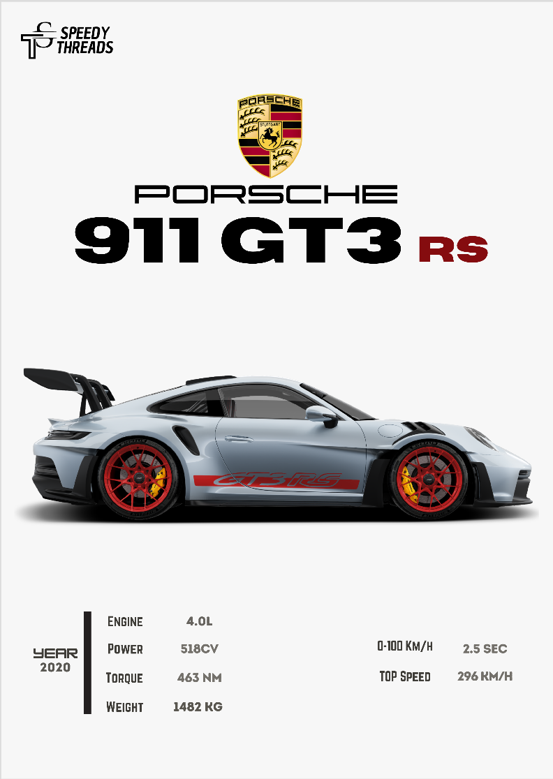 POSTER PORSCHE 911 GT3 RS