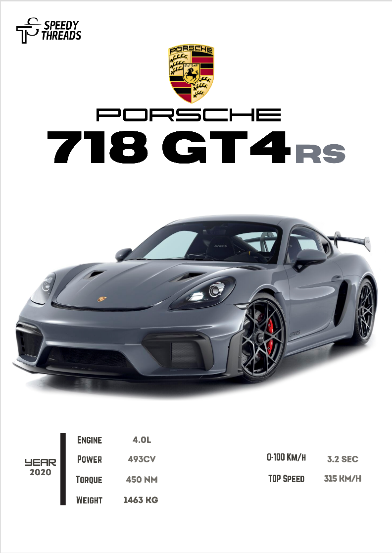 POSTER PORSCHE 718 GT4 RS