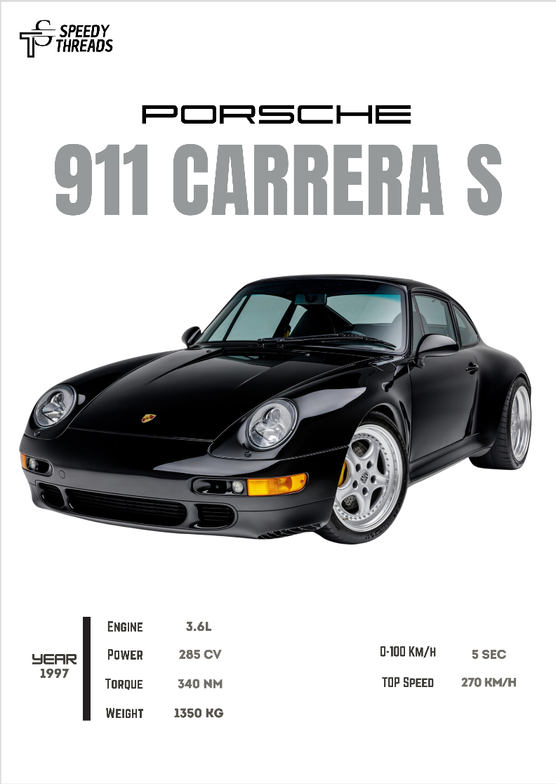 POSTER PORSCHE 911 CARRERA S 1997