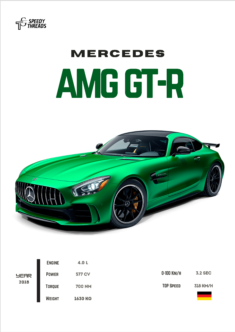 POSTER MERCEDES AMG GTR