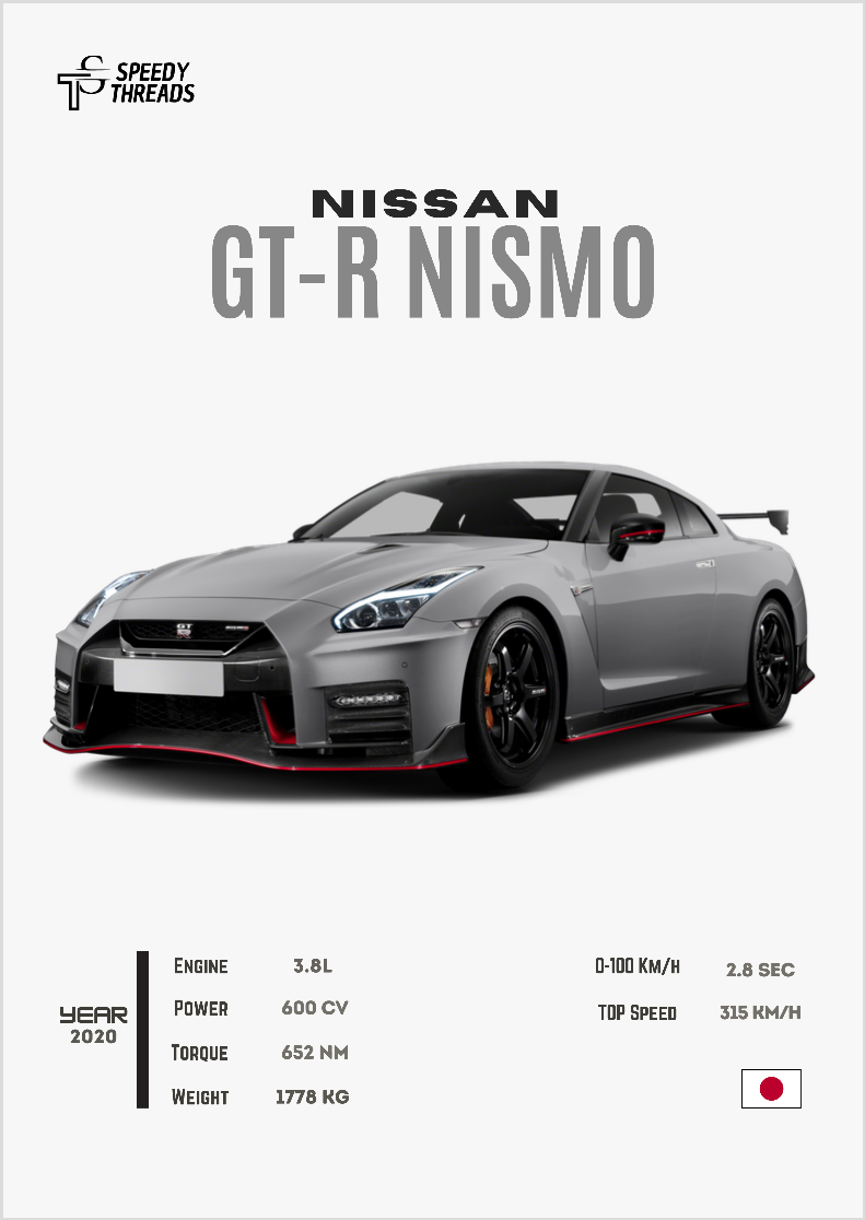 POSTER NISSAN GT-R NISMO