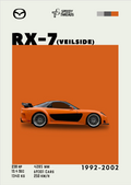 POSTER MAZDA RX-7 VEILSIDE