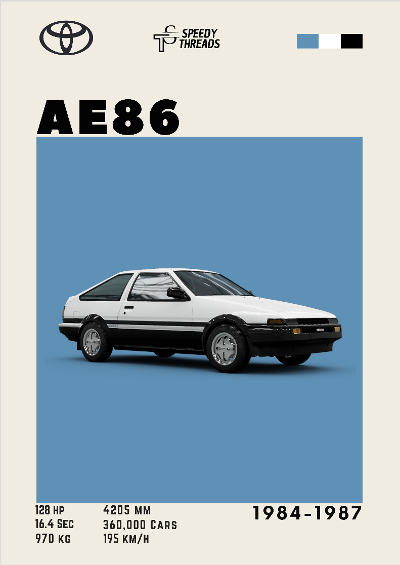 POSTER TOYOTA AE86