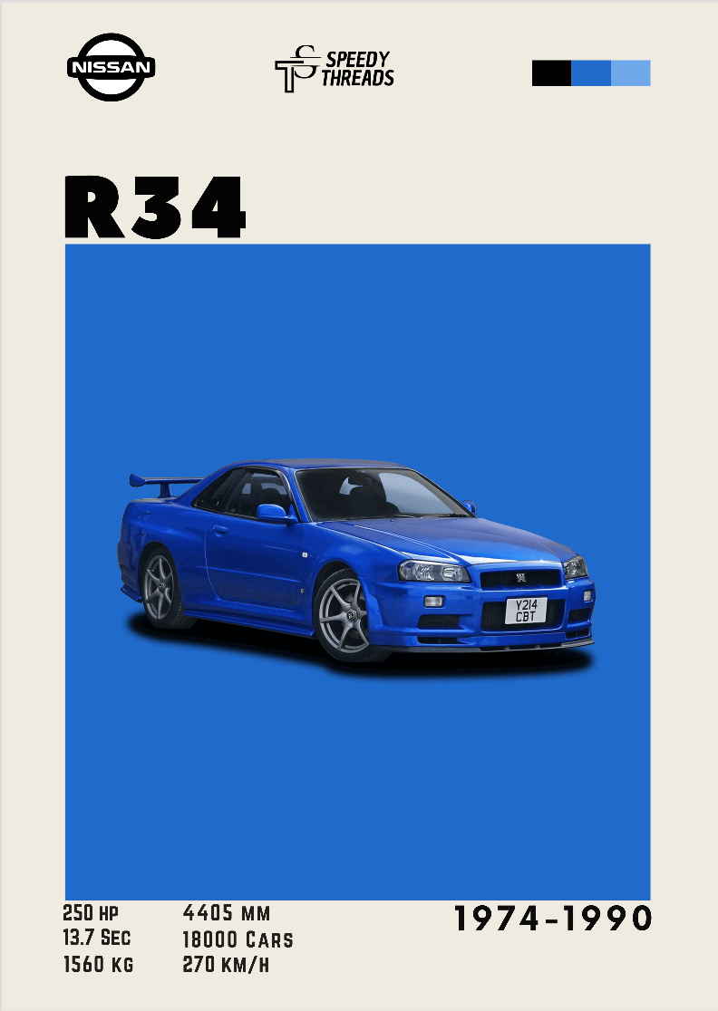 POSTER NISSAN GT-R R34