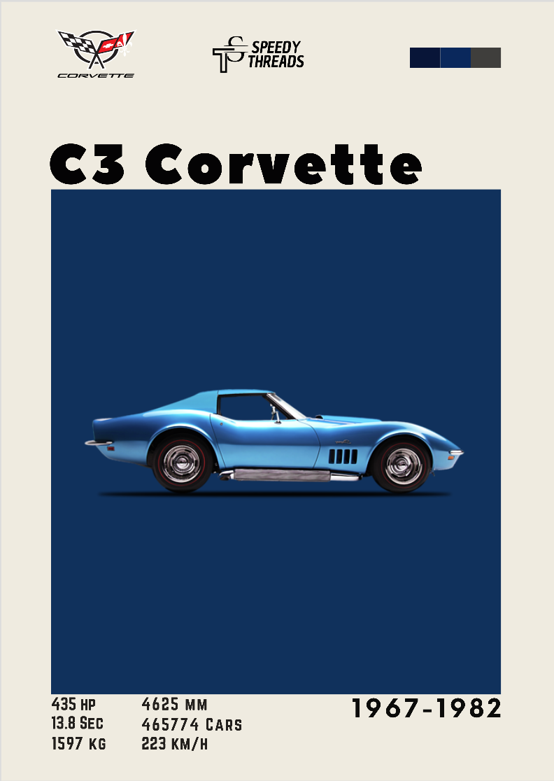 POSTER CORVETTE C3