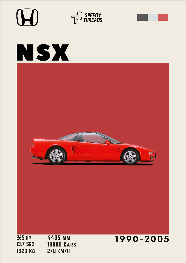 POSTER HONDA NSX