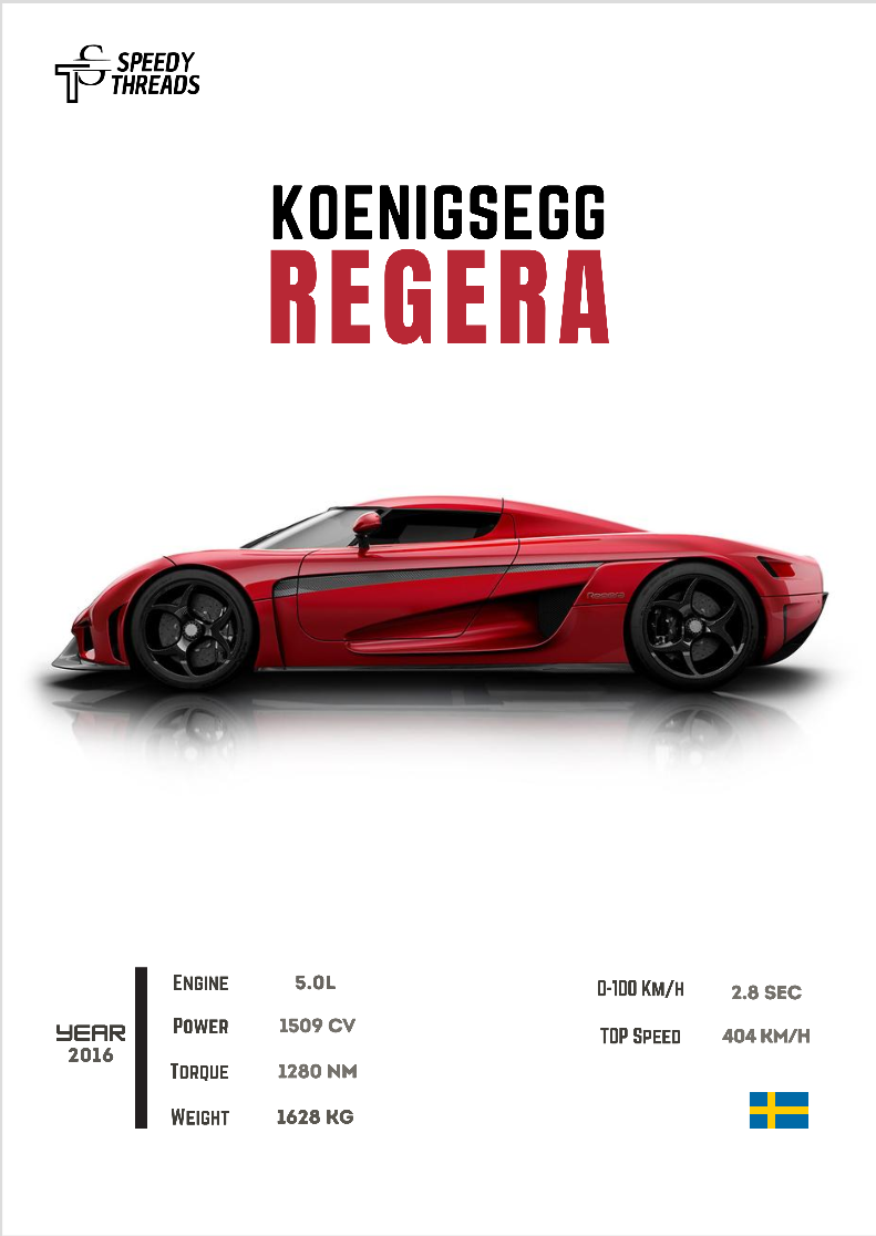 POSTER KOEGNISEGG REGERA