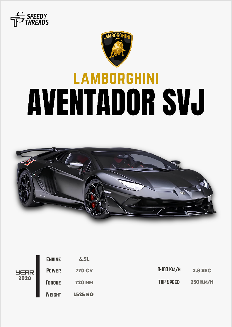 POSTER LAMBORGHINI AVENTADOR SVJ