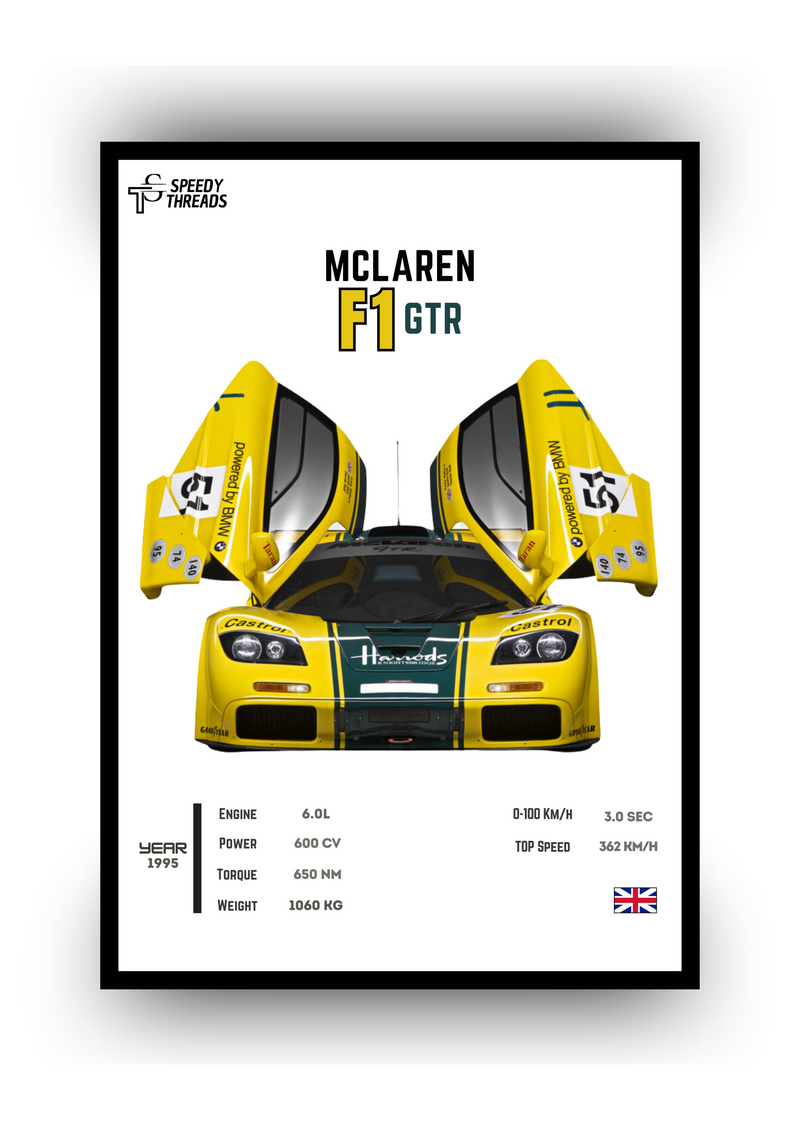 POSTER MCLAREN F1 GTR